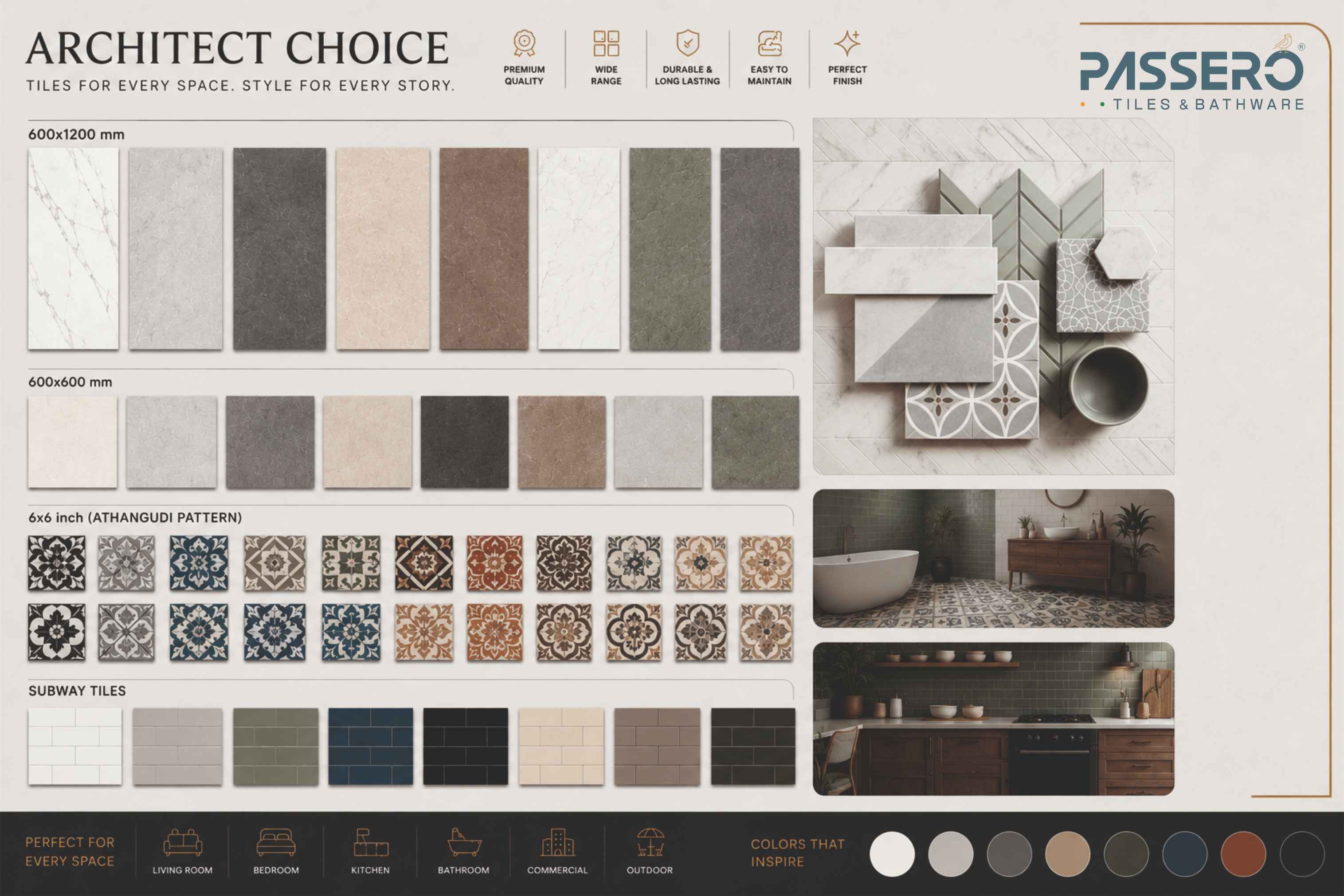 Architect choice passero's mood board 