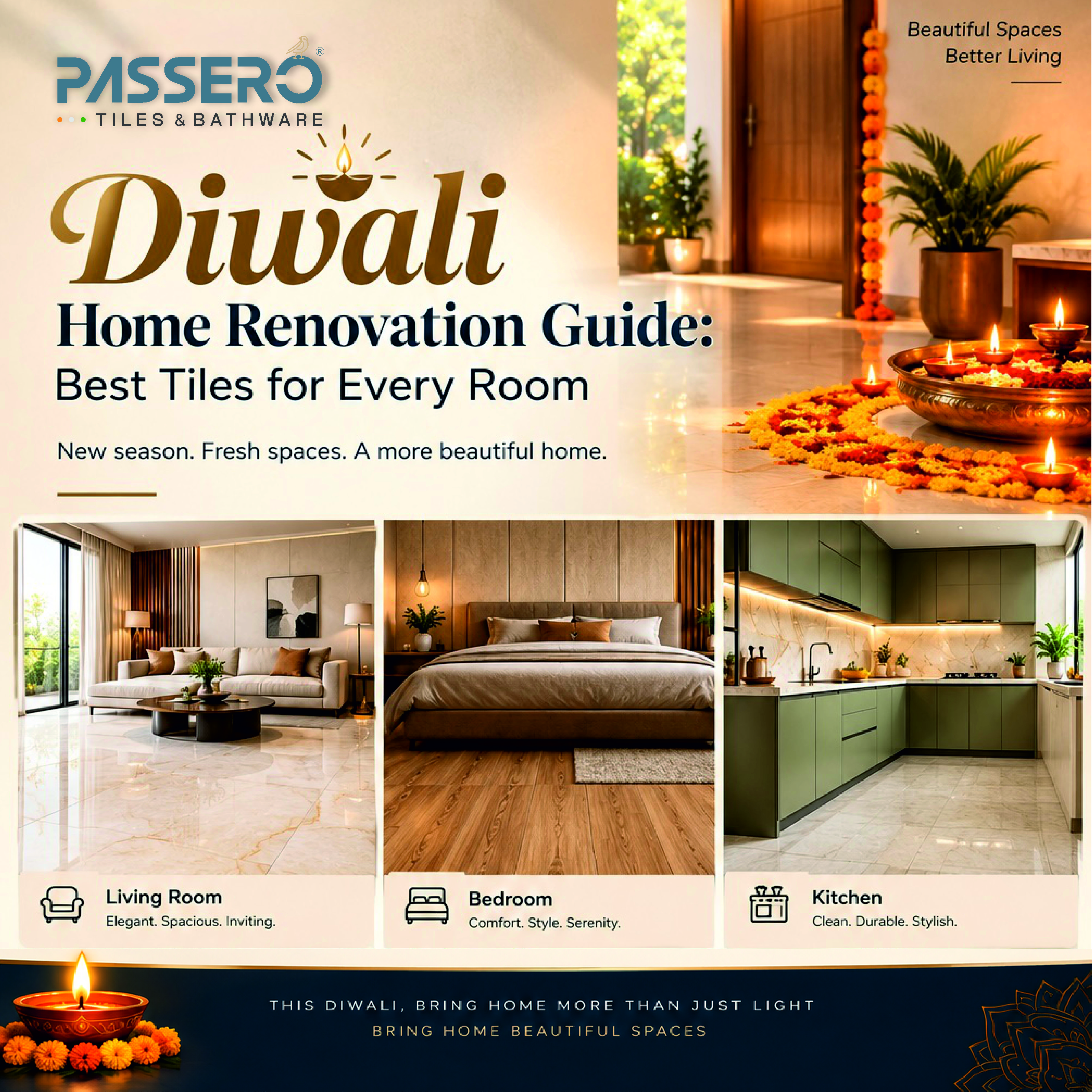 Best Tiles for Every Room